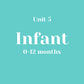 Unit 5 Infant 0-12 month without LLL (bundle)