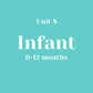 Unit 8 Infant 0-12 month without LLL (bundle)